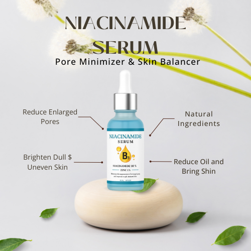 Shaqtu Niacinamide 10% + Zinc 1% Serum – Pore Minimizer ,Oil -Control, Skin Brightening